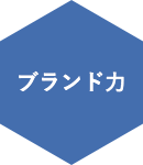 ブランド力