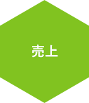 売上